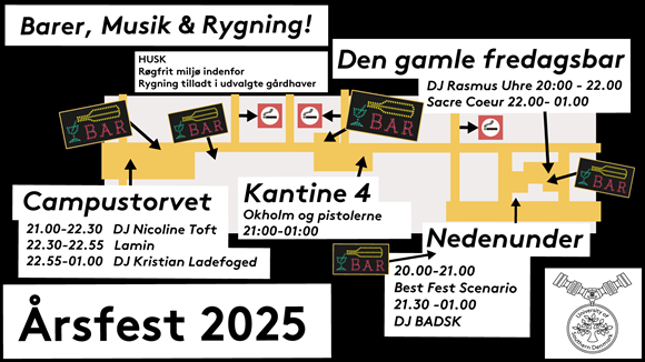 SDU's Årsfest 2024