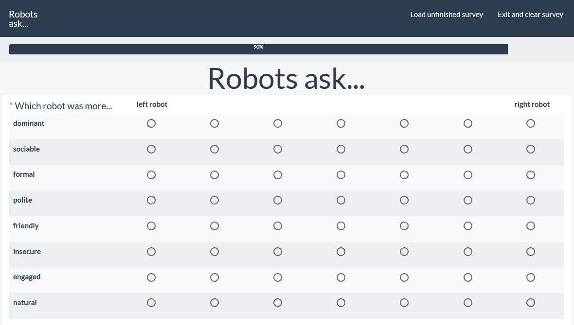 LimeSurvey Frontend