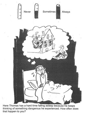 'Thomas-testen'
