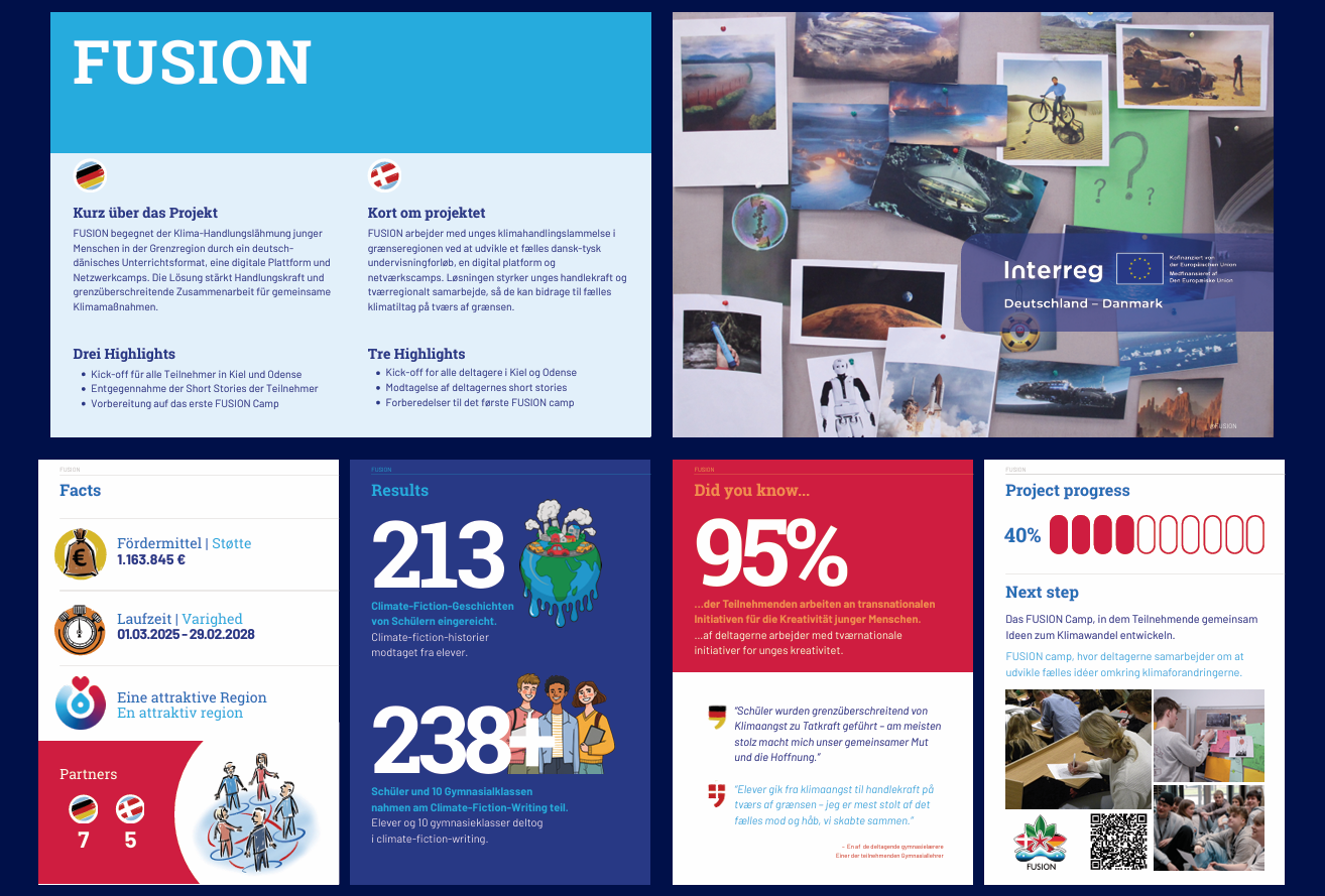 Interreg