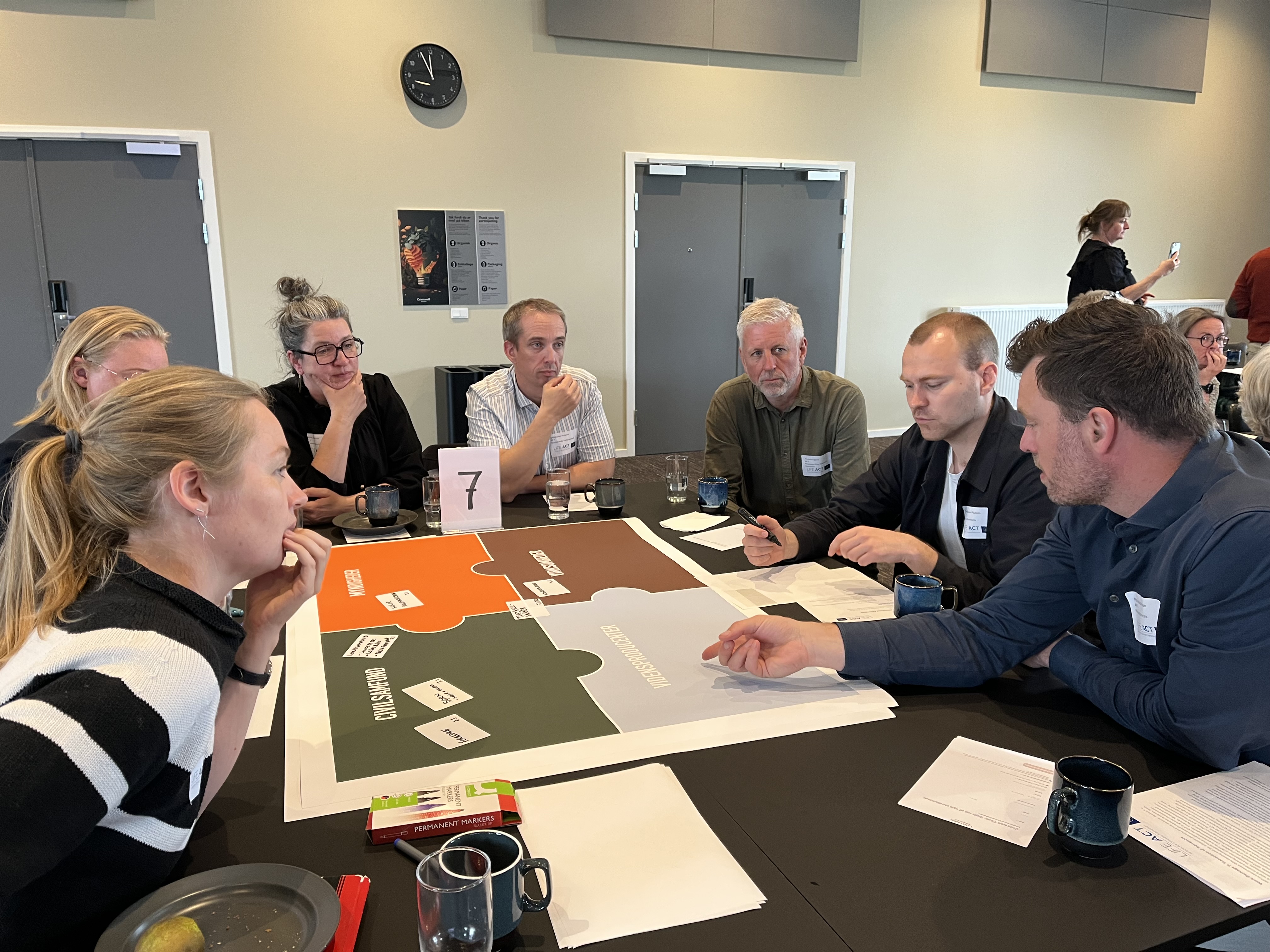 Partnerskabmøde billede 4