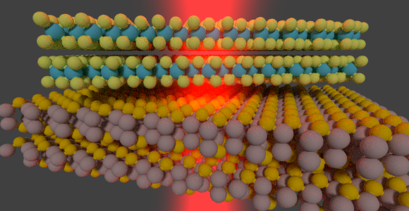 Illustration project Controlling Quantum Phases in Magnetic van der Waals Heterostructures