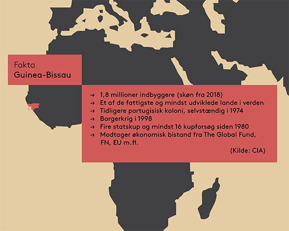 Kort med placering af og fakta om Guinea_Bissau