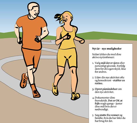 Grafik med par, der løber