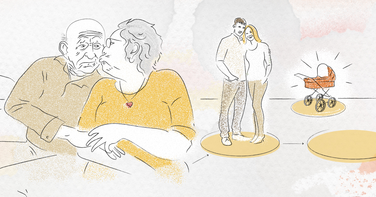 Illustration of demographic problems with four elderly people, two young parents and a single pram