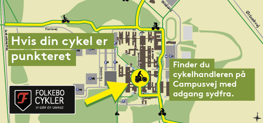 Grafikken viser, hvordan du finder cykelhandleren.