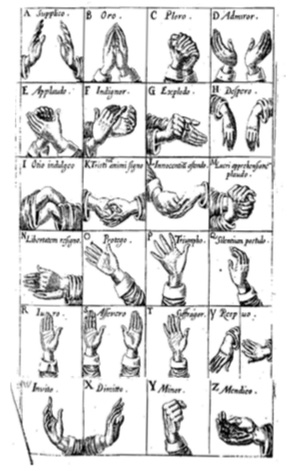 Hand Signs And What They Mean