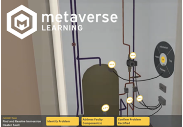 Metaverse learning solution