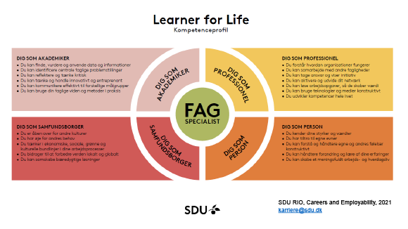 Learner for life model