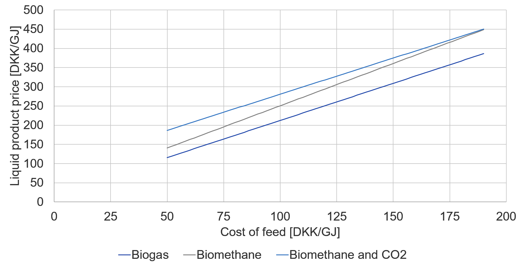 Dissertation meaning picture