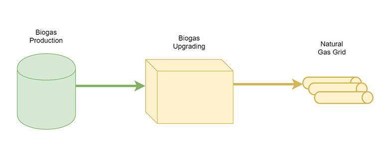© Rune Dal Andersen and Rune Kvols Rasmussen