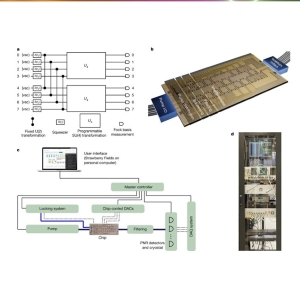 Illustration af kvanteinfrastruktur