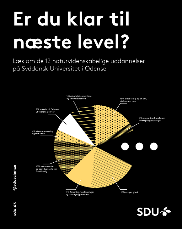 Uddannelsesmagasin Det Naturvidenskabelige