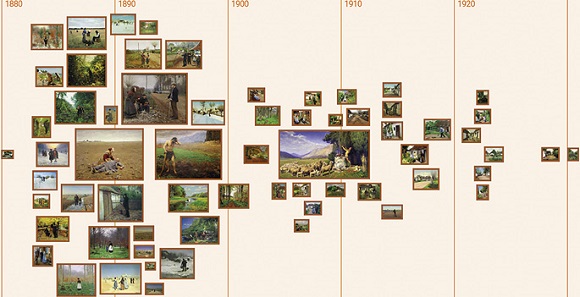 64 af Hans Andersen Brendekildes malerier arrangeret på en tidslinje