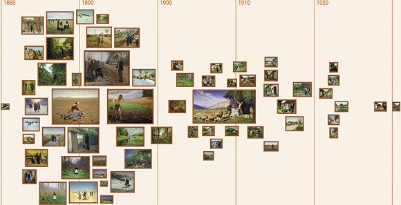 Timeline arranging 64 of Hans Andersen Brendekilde’s paintings.