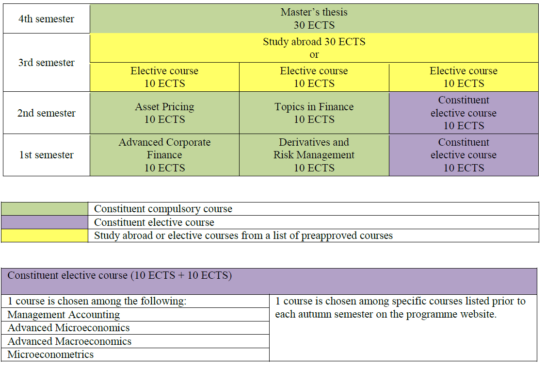 master thesis subjects economics master thesis subjects economics