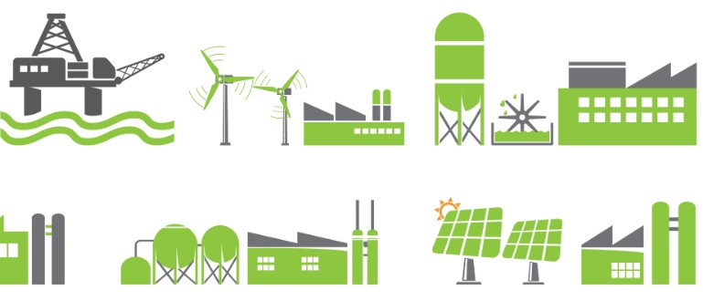 Grafik med forskellige energiteknologier
