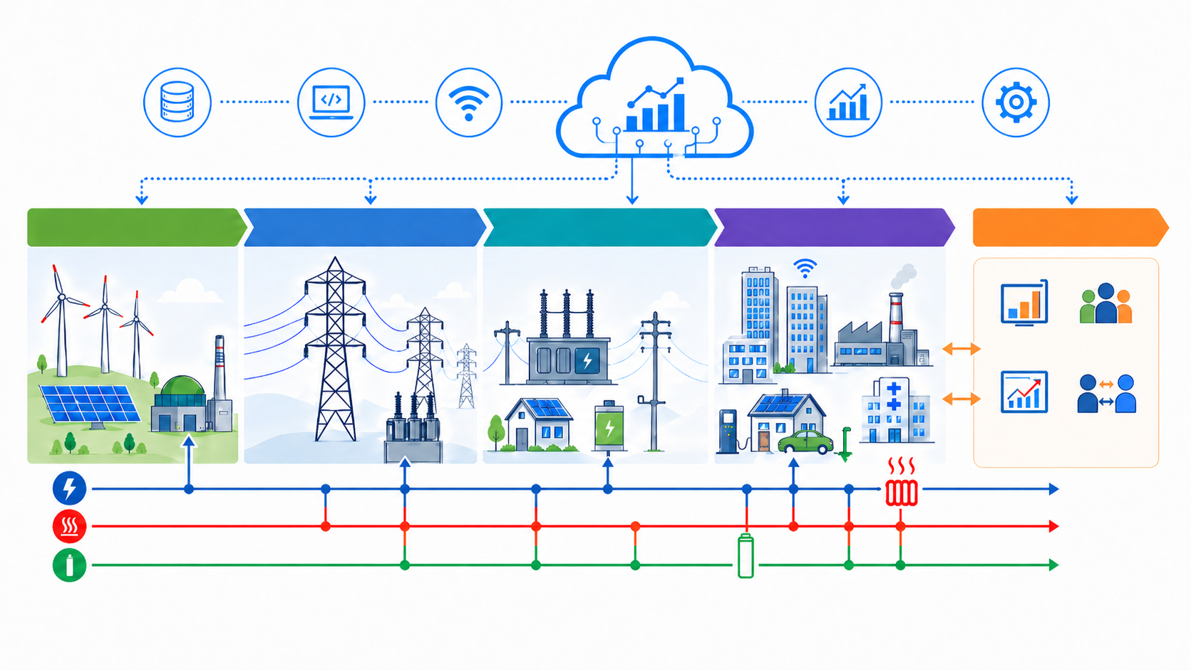 Energy_Digitalisering_Landingpage_Icon