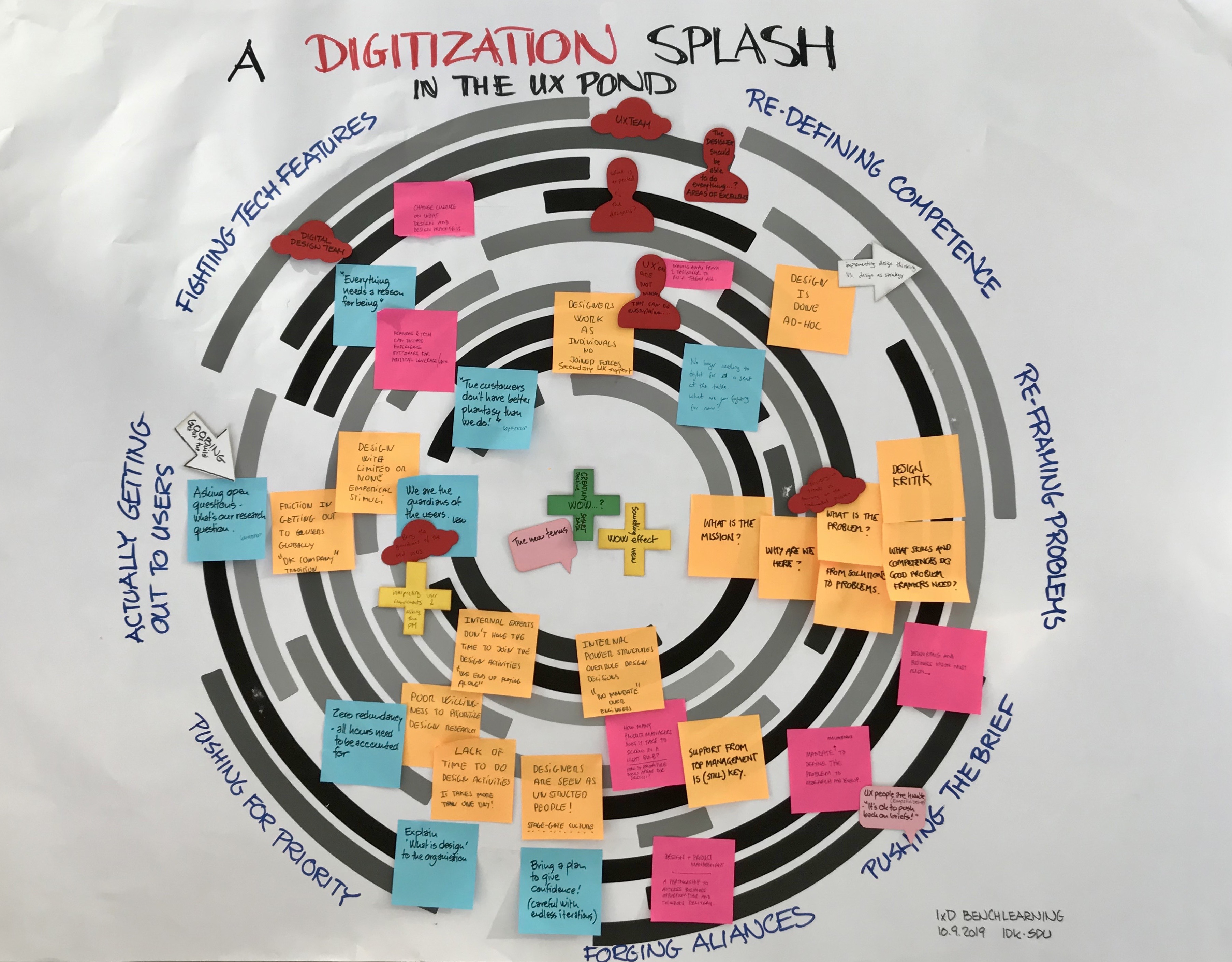 ixd4