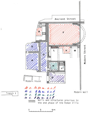 Plan of the excavated area 1990-1993.