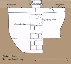 Fig. 15.