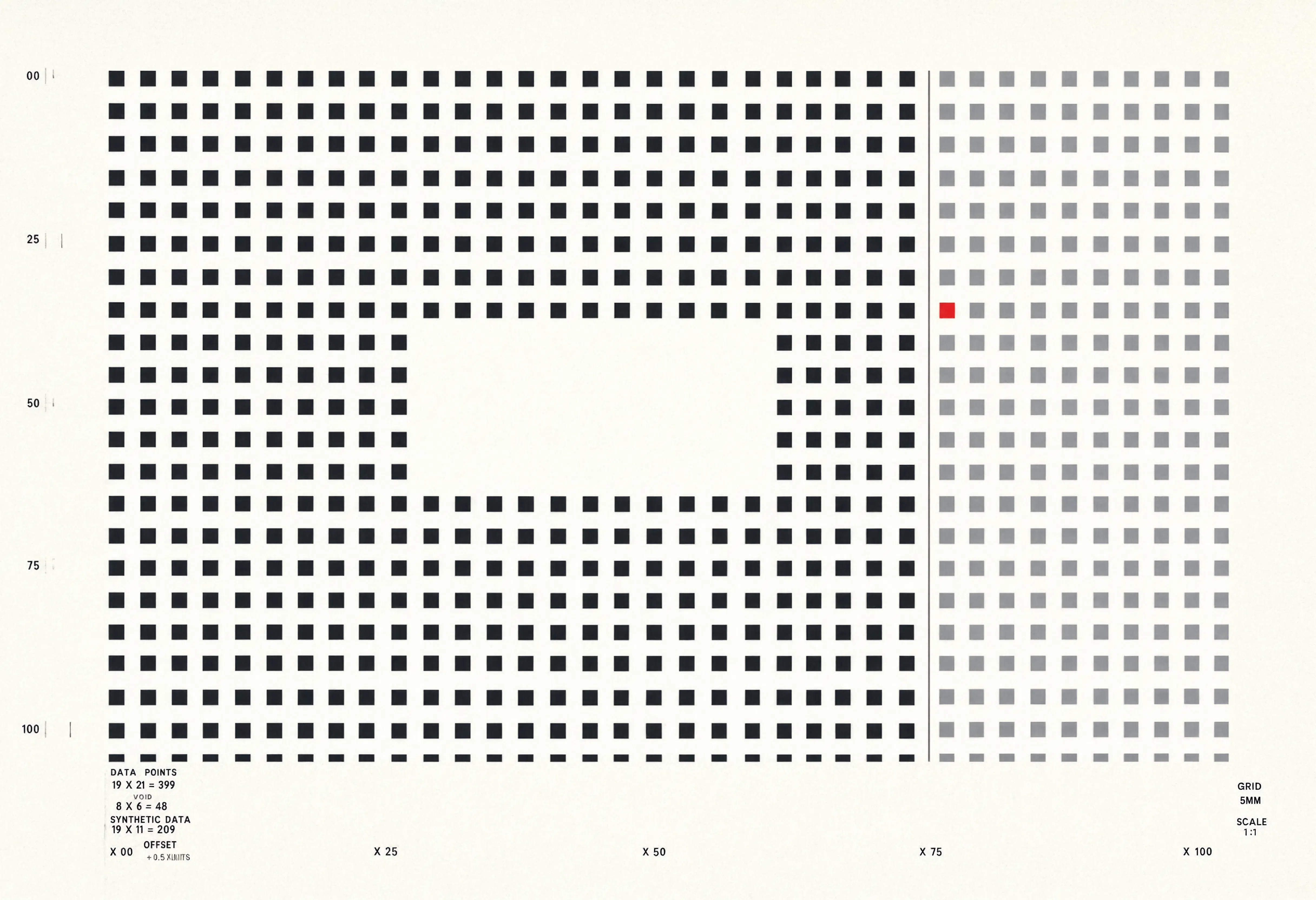 Diagram of an absence