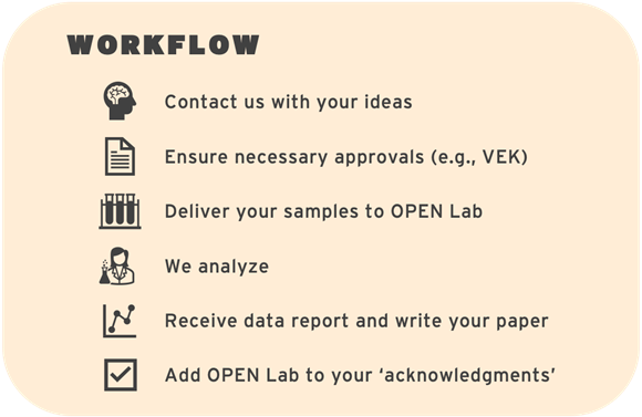 OPEN Lab workflow