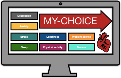 My-Choice logo