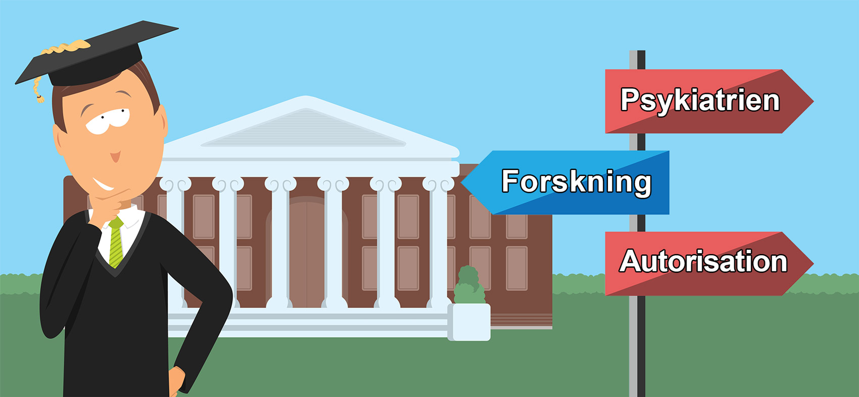 Færdiguddannet – og hvad så? Færdiguddannet – og hvad så?