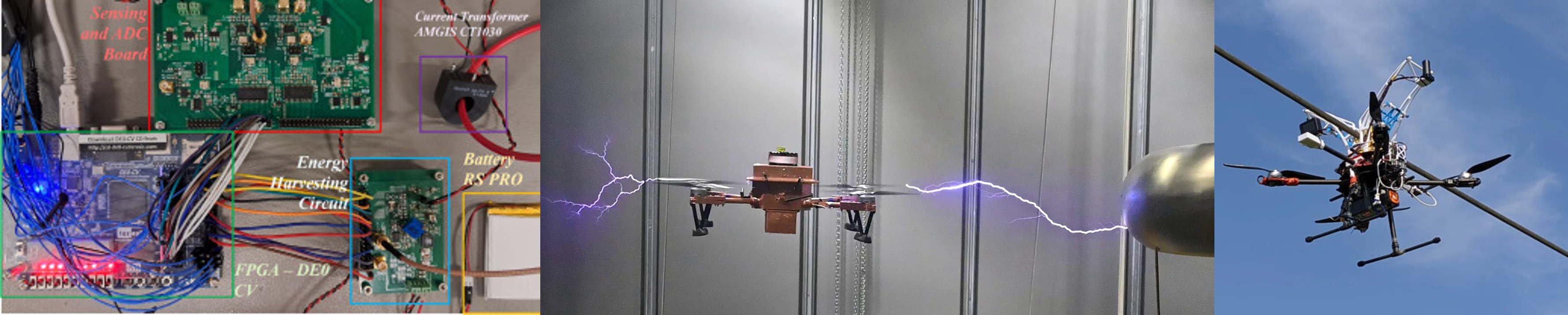Droner og indlejret elektronik til inspektion af infrastruktur