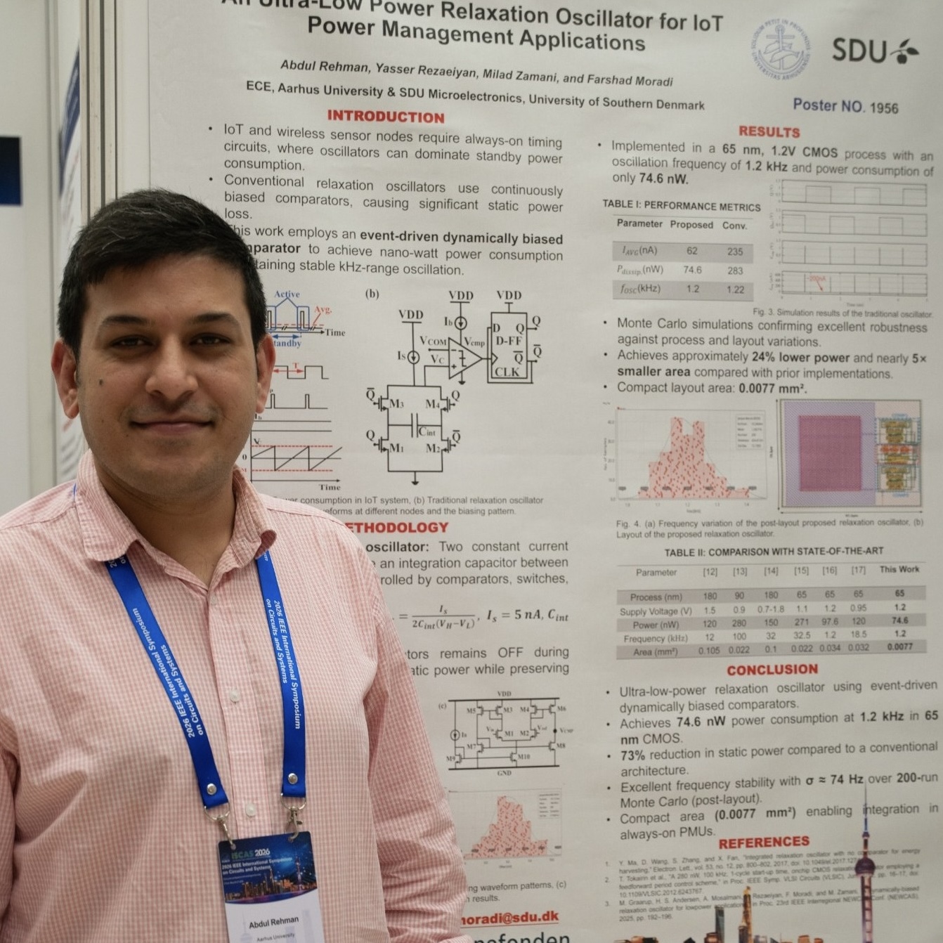 Abdul Rehman in ISCAS 2026