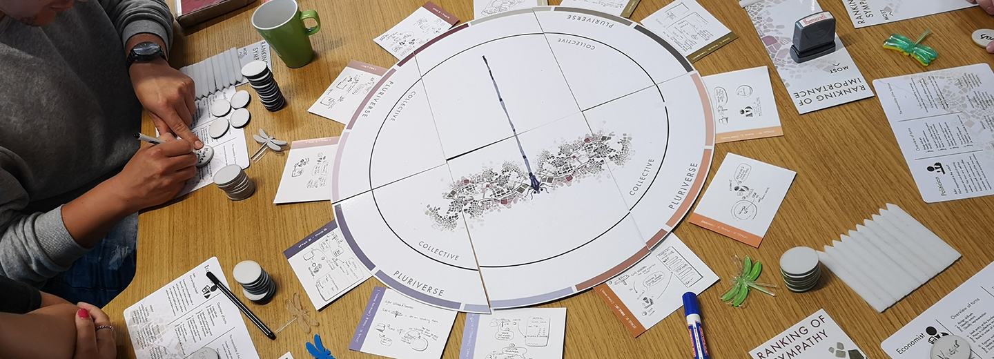 Ovenfra-billede af en workshop med deltagere omkring et træbord med runde brikker, kort, tuscher og en stor cirkulær plade med teksten "PLURIVERSE" og "COLLECTIVE".