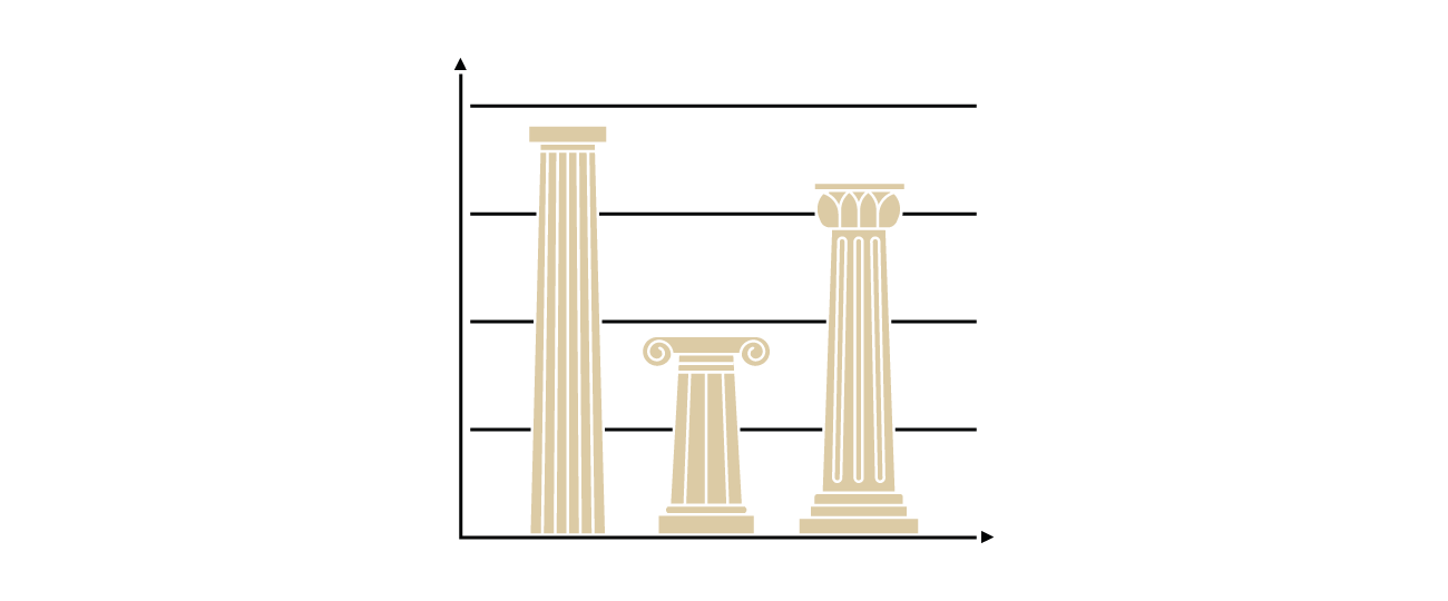 Illustration af søjlediagram, hvor søjlerne udgøres af græske bygningssøjler