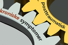 Posttraumatic stress and pain after whiplash